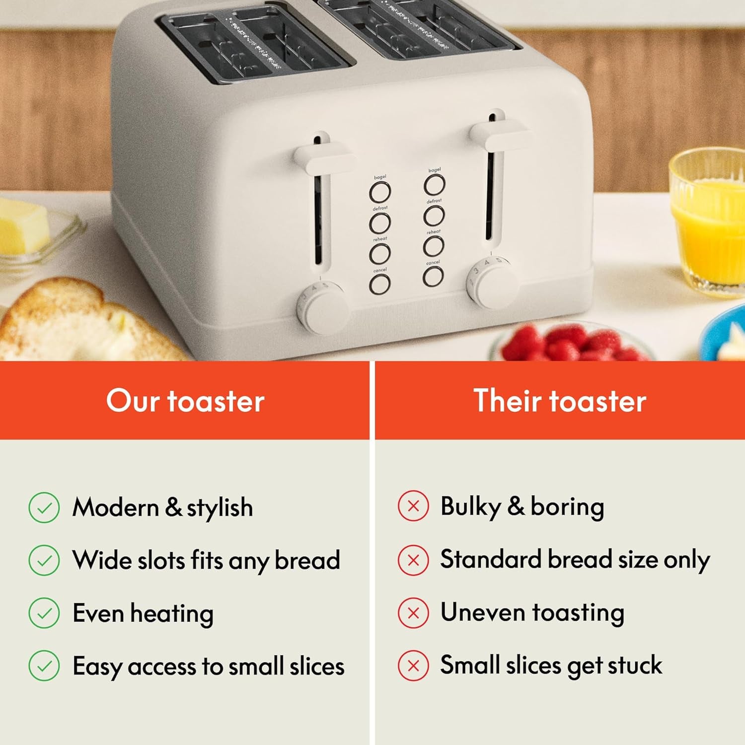 4-Slice Toaster with Extra Wide Slots, Oatmilk