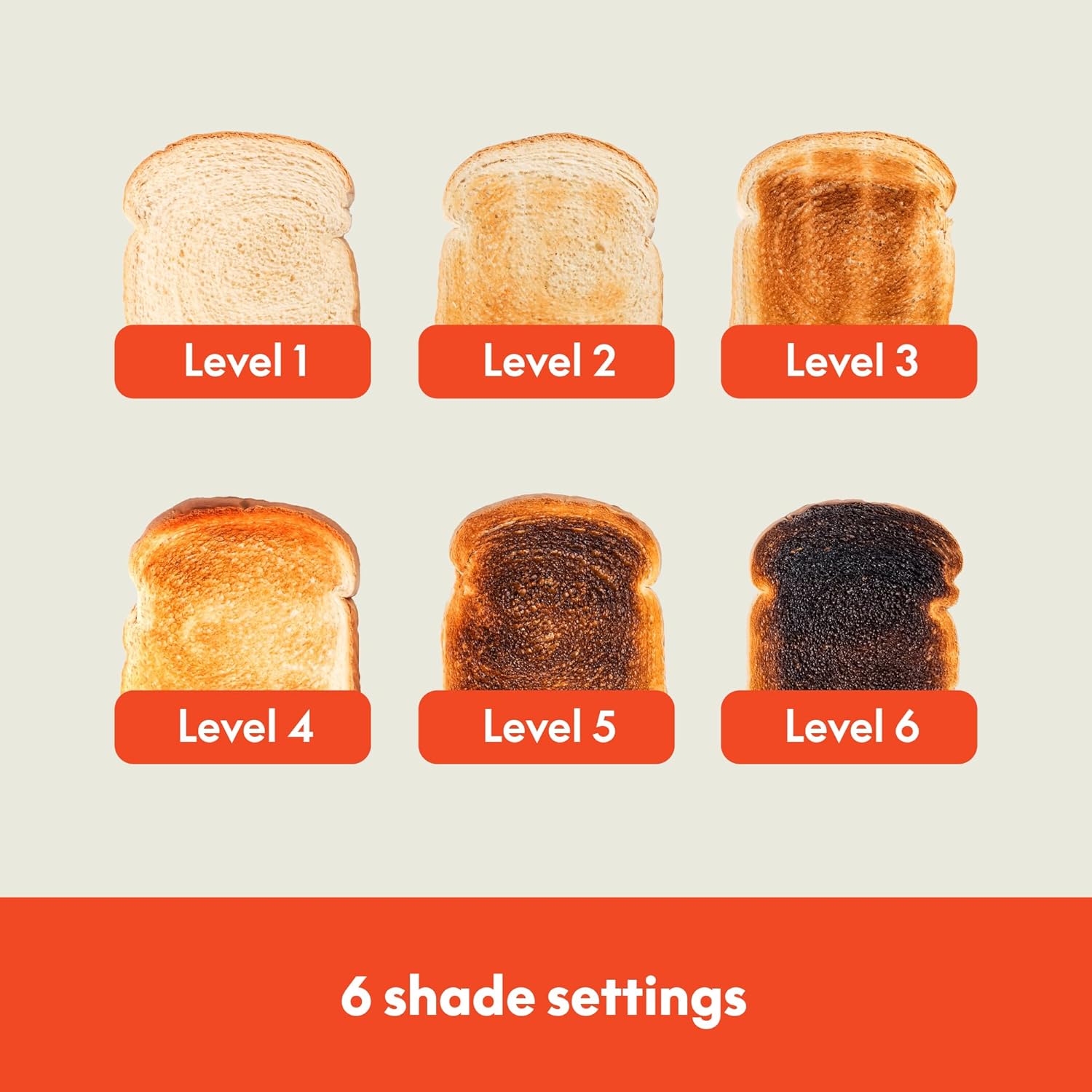 4-Slice Toaster with Extra Wide Slots, Oatmilk