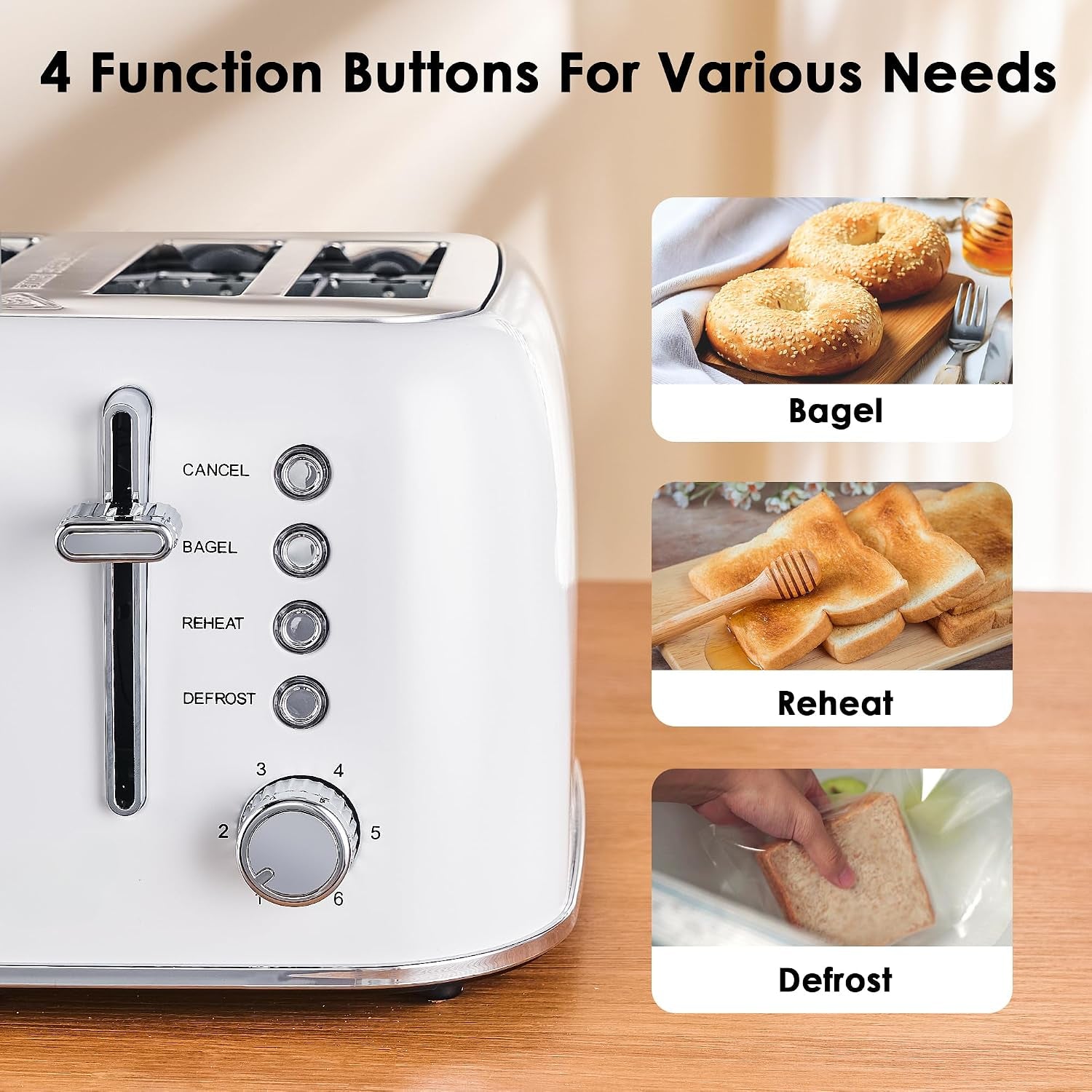 Toaster 4 Slice Retro Stainless Steel with Extra Wide Slots Bagel, Defrost, Reheat Function, Dual Independent Control Panel, Removable Crumb Tray, 6 Browning Levels, White